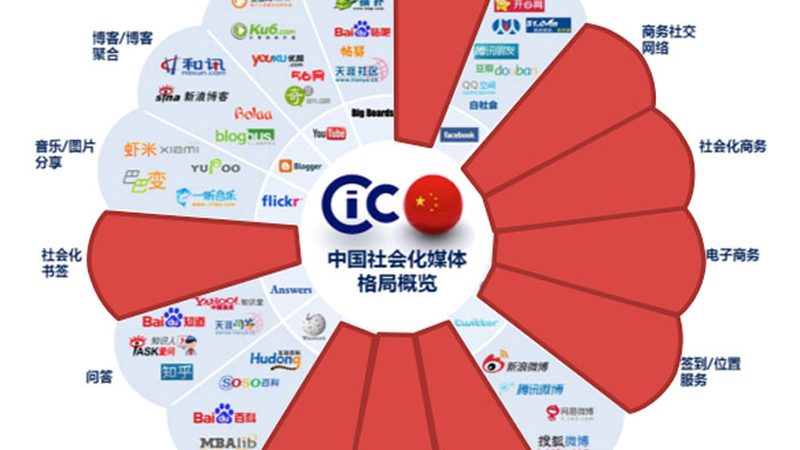 企业宣传片做几分钟最好